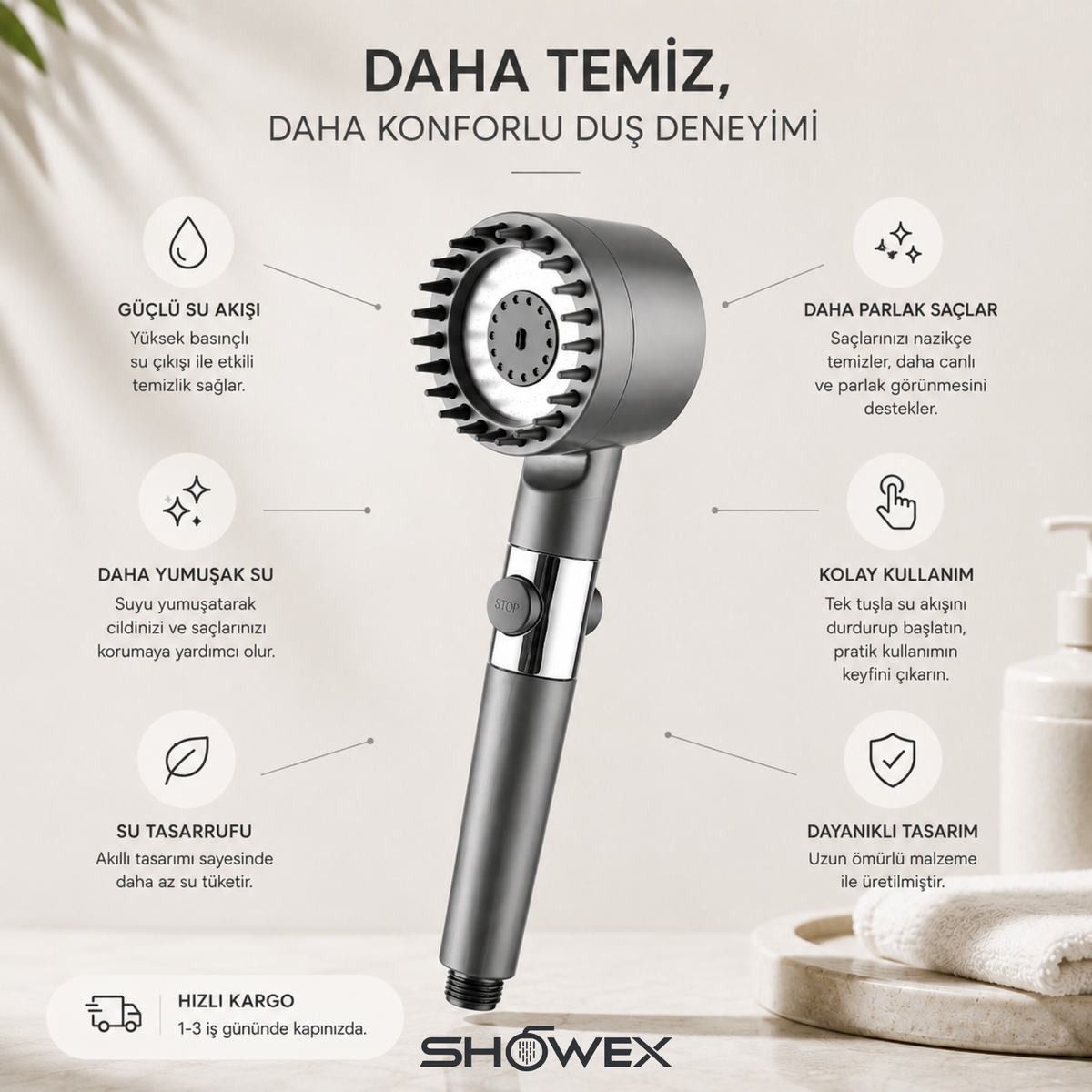 Showex Premium Duş Başlığı